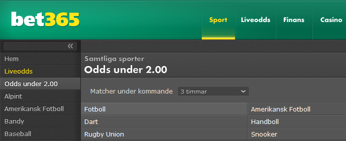 Bästa bet365 odds 2011 - 2012