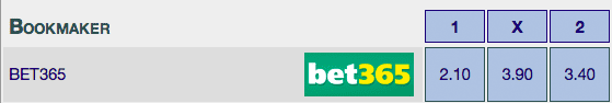odds-bet365